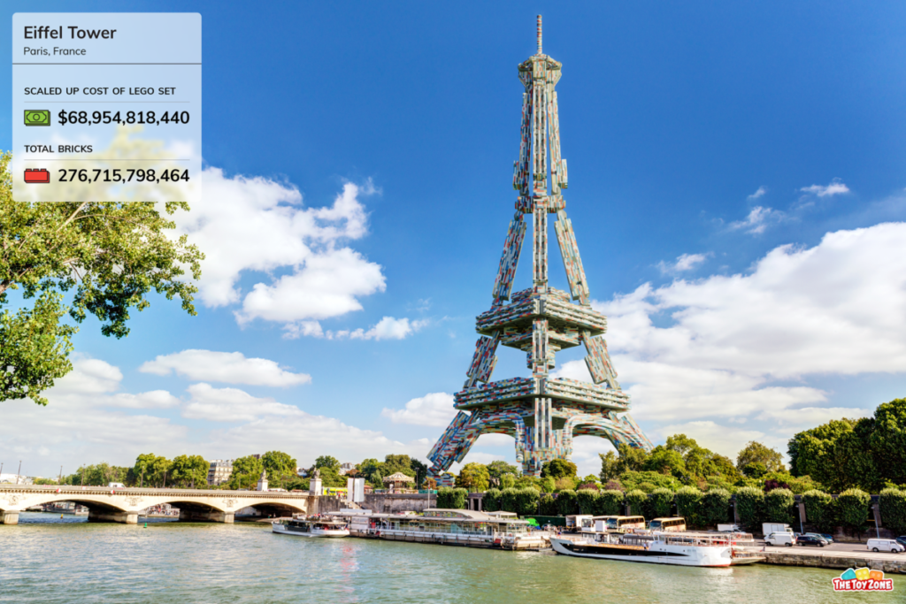 05 Lego Landmarks Eiffel Tower 1024x683
