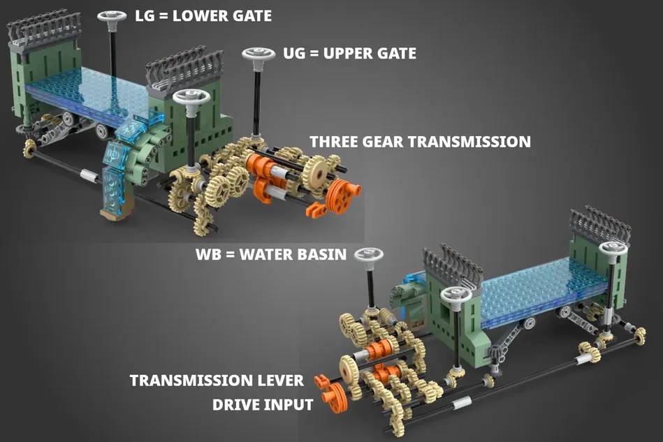 LEGO Ideas Working Canal Lock 14